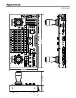 Предварительный просмотр 42 страницы Panasonic AWRP655N - MULTI FUNCTION CONTROLLER Operating Instructions Manual