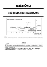 Preview for 15 page of Panasonic AWSW350P - SWITCHER Service Manual