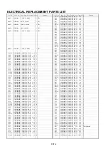 Preview for 60 page of Panasonic AWSW350P - SWITCHER Service Manual