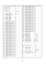 Preview for 69 page of Panasonic AWSW350P - SWITCHER Service Manual