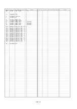 Preview for 70 page of Panasonic AWSW350P - SWITCHER Service Manual