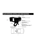 Предварительный просмотр 7 страницы Panasonic AWVF80P - ELECTRONIC VIEW FINDER Operating Instructions Manual