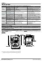 Preview for 2 page of Panasonic AXA1A100 Manual