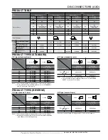 Preview for 4 page of Panasonic AXD Series Specification Sheet