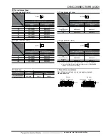 Предварительный просмотр 6 страницы Panasonic AXD Series Specification Sheet