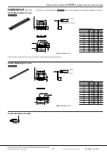 Preview for 3 page of Panasonic AXG7100J7 Quick Start Manual