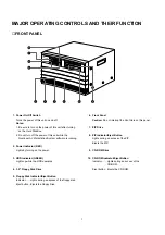 Предварительный просмотр 6 страницы Panasonic AY-NE2000E Service Manual