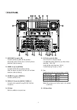 Preview for 7 page of Panasonic AY-NE2000E Service Manual