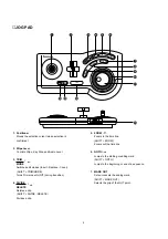 Предварительный просмотр 9 страницы Panasonic AY-NE2000E Service Manual