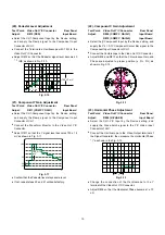 Preview for 15 page of Panasonic AY-NE2000E Service Manual