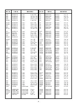 Preview for 47 page of Panasonic AY-NE2000E Service Manual