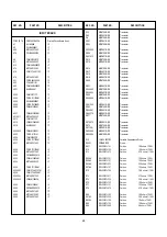 Предварительный просмотр 49 страницы Panasonic AY-NE2000E Service Manual