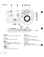 Предварительный просмотр 8 страницы Panasonic AYNE2000 - NONLINEAR AV WORKSTA Installation Manual