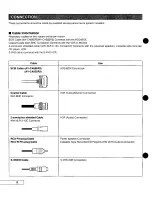 Предварительный просмотр 10 страницы Panasonic AYNE2000 - NONLINEAR AV WORKSTA Installation Manual