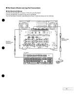 Предварительный просмотр 13 страницы Panasonic AYNE2000 - NONLINEAR AV WORKSTA Installation Manual