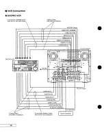 Предварительный просмотр 16 страницы Panasonic AYNE2000 - NONLINEAR AV WORKSTA Installation Manual