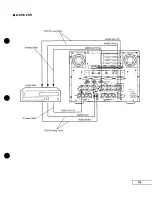 Предварительный просмотр 17 страницы Panasonic AYNE2000 - NONLINEAR AV WORKSTA Installation Manual