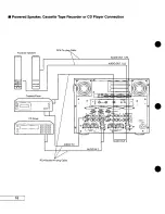 Предварительный просмотр 18 страницы Panasonic AYNE2000 - NONLINEAR AV WORKSTA Installation Manual