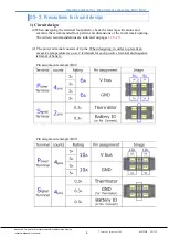 Preview for 7 page of Panasonic B01 Operation Manual