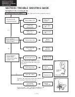 Предварительный просмотр 2 страницы Panasonic B480M Service Manual