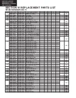 Предварительный просмотр 22 страницы Panasonic B480M Service Manual