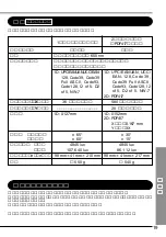 Preview for 19 page of Panasonic Barcode Scanners Using Instruction