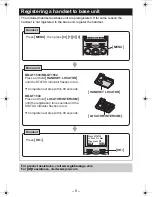 Preview for 9 page of Panasonic BB-GT1500C Quick Manual