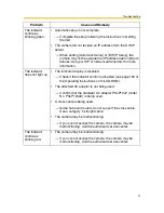 Preview for 4 page of Panasonic BB-HCE481 Troubleshooting Manual