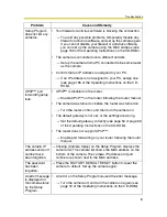 Preview for 8 page of Panasonic BB-HCE481 Troubleshooting Manual