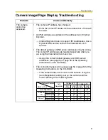 Preview for 9 page of Panasonic BB-HCE481 Troubleshooting Manual