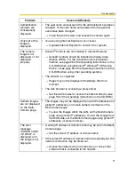 Preview for 11 page of Panasonic BB-HCE481 Troubleshooting Manual