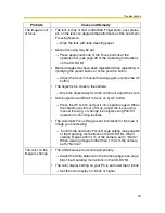 Preview for 13 page of Panasonic BB-HCE481 Troubleshooting Manual