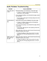 Preview for 17 page of Panasonic BB-HCE481 Troubleshooting Manual