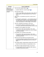 Preview for 19 page of Panasonic BB-HCE481 Troubleshooting Manual