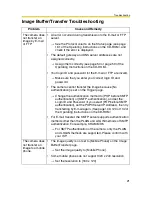 Preview for 21 page of Panasonic BB-HCE481 Troubleshooting Manual