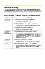 Preview for 3 page of Panasonic BB-HCE481A - Network Camera Troubleshooting Manual