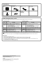 Preview for 2 page of Panasonic BB-HCM311 Installation