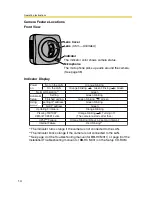 Предварительный просмотр 14 страницы Panasonic BB-HCM311 Operating Instructions Manual