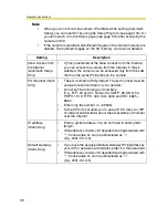 Preview for 58 page of Panasonic BB-HCM311 Operating Instructions Manual