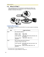 Preview for 60 page of Panasonic BB-HCM311 Operating Instructions Manual