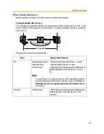 Preview for 61 page of Panasonic BB-HCM311 Operating Instructions Manual