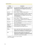 Preview for 112 page of Panasonic BB-HCM311 Operating Instructions Manual