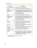 Preview for 132 page of Panasonic BB-HCM311 Operating Instructions Manual