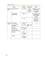 Preview for 166 page of Panasonic BB-HCM311 Operating Instructions Manual