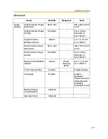 Preview for 171 page of Panasonic BB-HCM311 Operating Instructions Manual