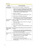 Предварительный просмотр 10 страницы Panasonic BB-HCM311 Troubleshooting Manual