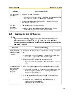 Preview for 45 page of Panasonic BB-HCM331 Installation/Troubleshooting Manual