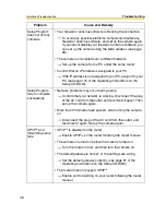 Preview for 46 page of Panasonic BB-HCM331 Installation/Troubleshooting Manual