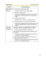 Preview for 55 page of Panasonic BB-HCM331 Installation/Troubleshooting Manual