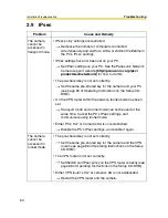 Preview for 60 page of Panasonic BB-HCM331 Installation/Troubleshooting Manual